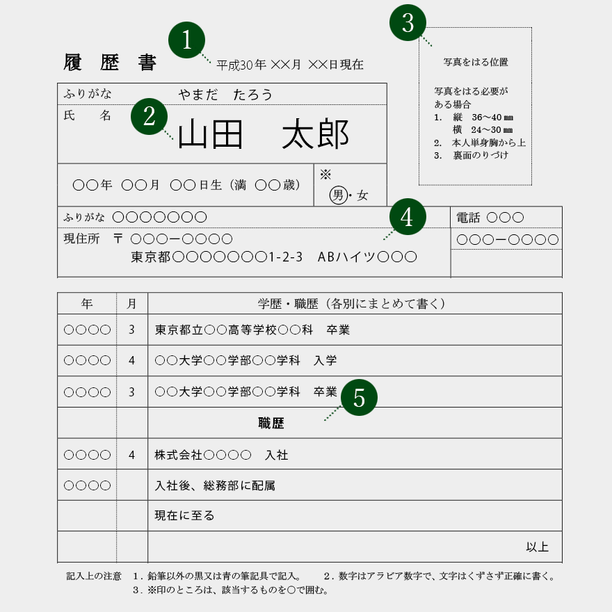 履歴書の書き方 Prorea